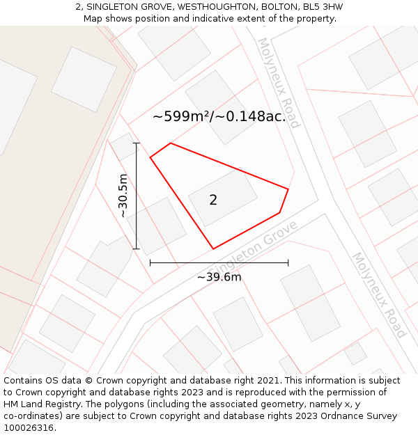 2, SINGLETON GROVE, WESTHOUGHTON, BOLTON, BL5 3HW: Plot and title map