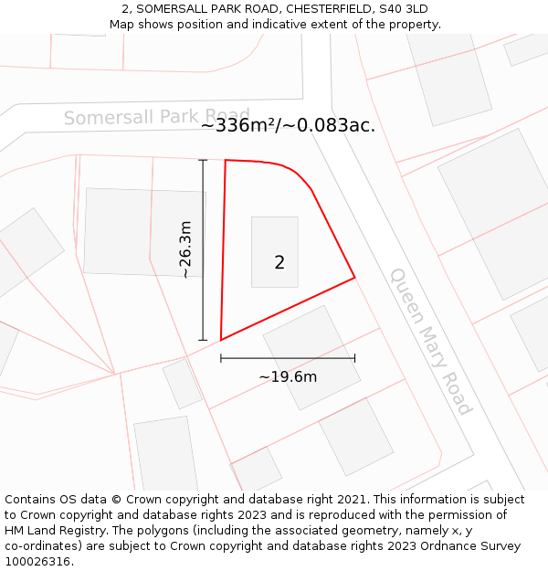 2, SOMERSALL PARK ROAD, CHESTERFIELD, S40 3LD: Plot and title map