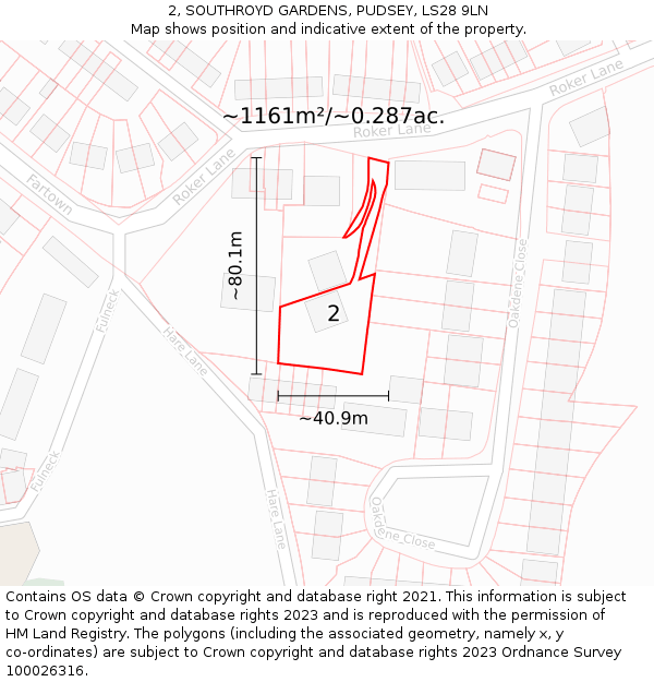 2, SOUTHROYD GARDENS, PUDSEY, LS28 9LN: Plot and title map
