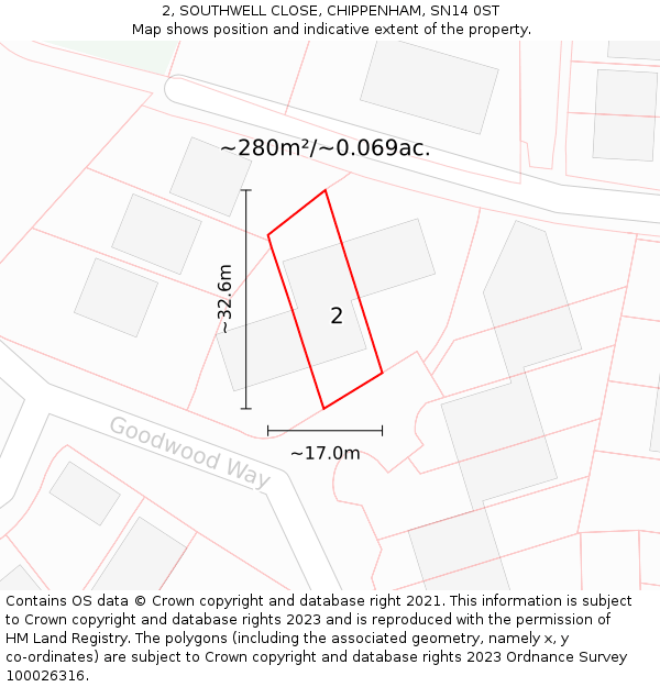 2, SOUTHWELL CLOSE, CHIPPENHAM, SN14 0ST: Plot and title map