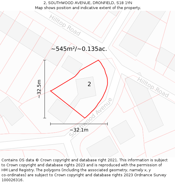 2, SOUTHWOOD AVENUE, DRONFIELD, S18 1YN: Plot and title map