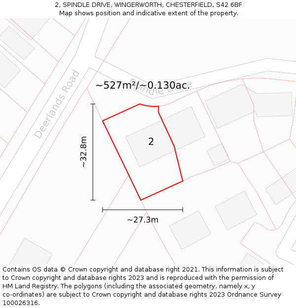 2, SPINDLE DRIVE, WINGERWORTH, CHESTERFIELD, S42 6BF: Plot and title map