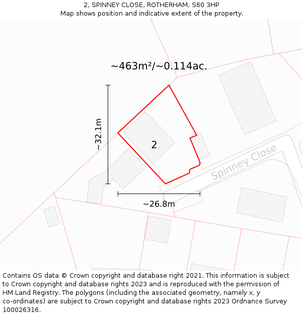 2, SPINNEY CLOSE, ROTHERHAM, S60 3HP: Plot and title map