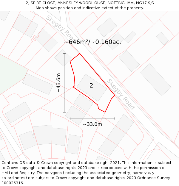 2, SPIRE CLOSE, ANNESLEY WOODHOUSE, NOTTINGHAM, NG17 9JS: Plot and title map