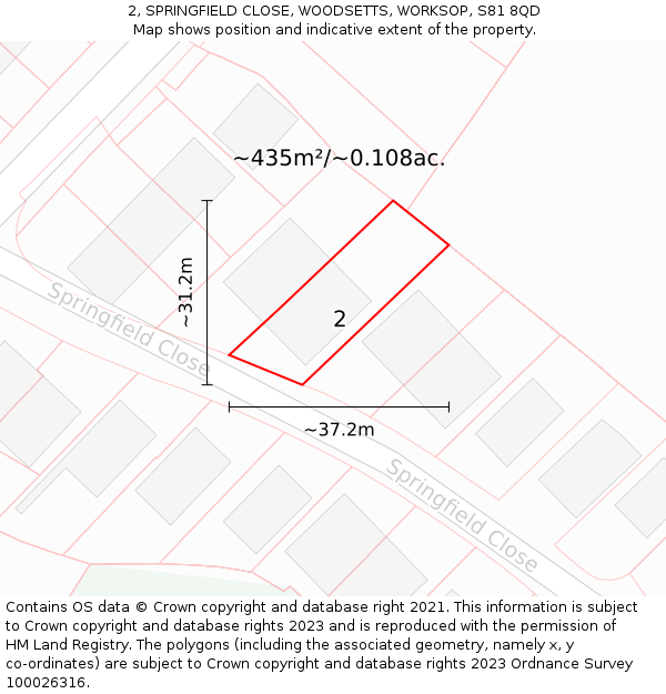 2, SPRINGFIELD CLOSE, WOODSETTS, WORKSOP, S81 8QD: Plot and title map