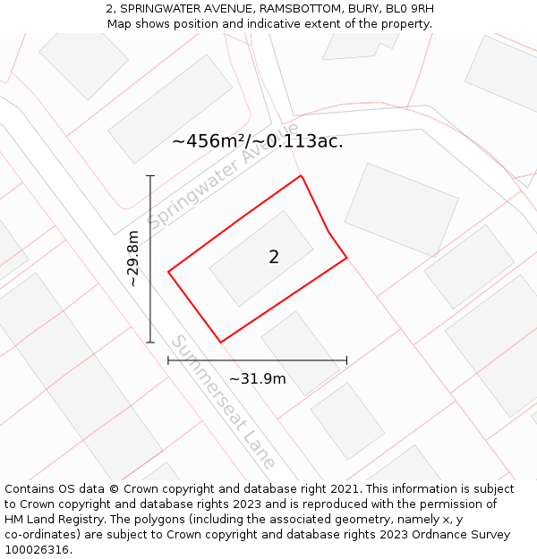 2, SPRINGWATER AVENUE, RAMSBOTTOM, BURY, BL0 9RH: Plot and title map