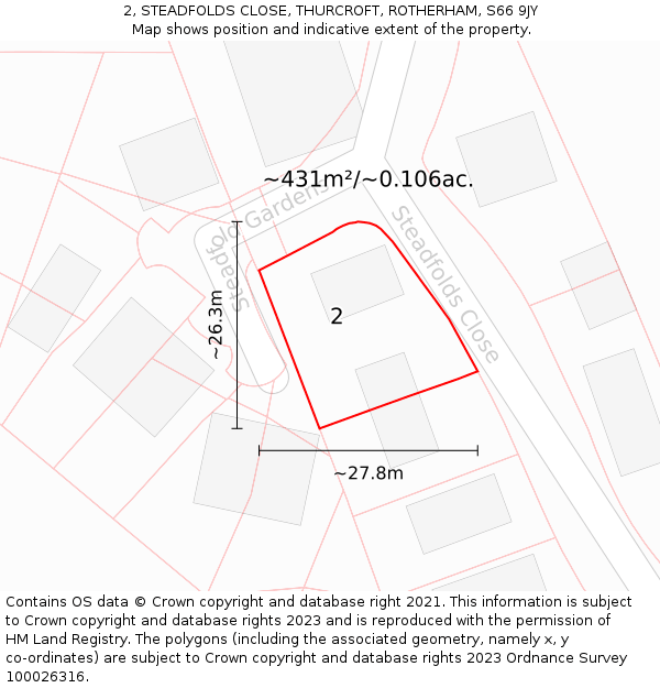2, STEADFOLDS CLOSE, THURCROFT, ROTHERHAM, S66 9JY: Plot and title map