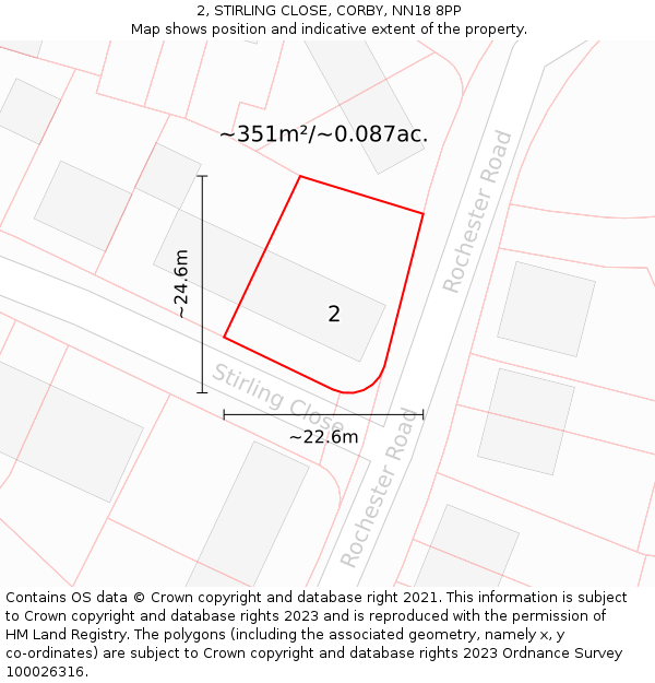 2, STIRLING CLOSE, CORBY, NN18 8PP: Plot and title map