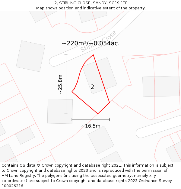 2, STIRLING CLOSE, SANDY, SG19 1TF: Plot and title map