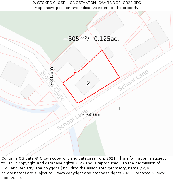 2, STOKES CLOSE, LONGSTANTON, CAMBRIDGE, CB24 3FG: Plot and title map