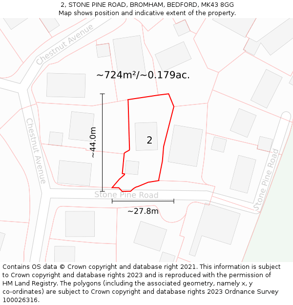 2, STONE PINE ROAD, BROMHAM, BEDFORD, MK43 8GG: Plot and title map