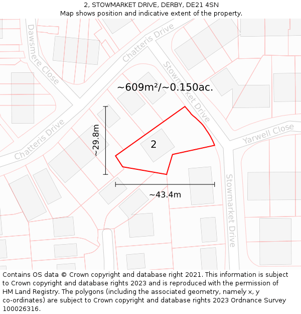 2, STOWMARKET DRIVE, DERBY, DE21 4SN: Plot and title map