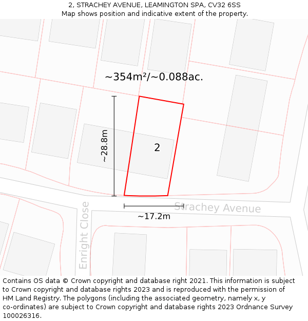 2, STRACHEY AVENUE, LEAMINGTON SPA, CV32 6SS: Plot and title map