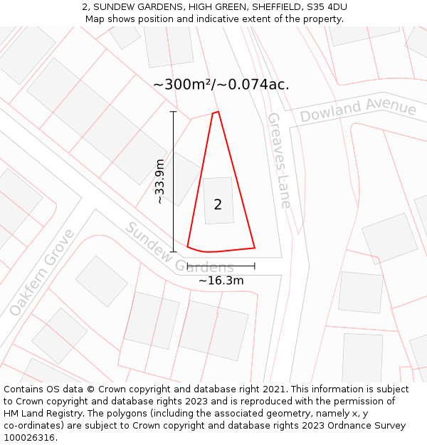 2, SUNDEW GARDENS, HIGH GREEN, SHEFFIELD, S35 4DU: Plot and title map