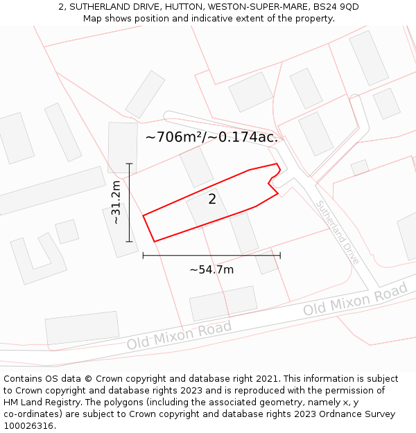 2, SUTHERLAND DRIVE, HUTTON, WESTON-SUPER-MARE, BS24 9QD: Plot and title map