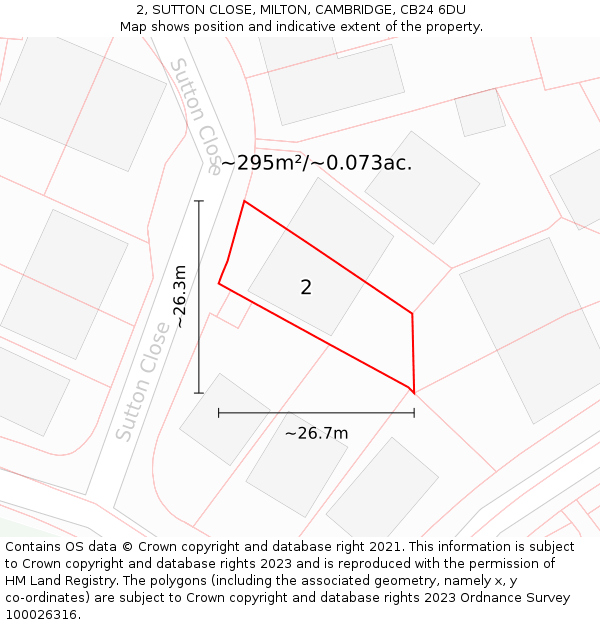 2, SUTTON CLOSE, MILTON, CAMBRIDGE, CB24 6DU: Plot and title map