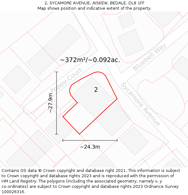 2, SYCAMORE AVENUE, AISKEW, BEDALE, DL8 1FF: Plot and title map