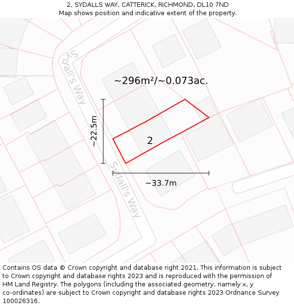 2, SYDALLS WAY, CATTERICK, RICHMOND, DL10 7ND: Plot and title map