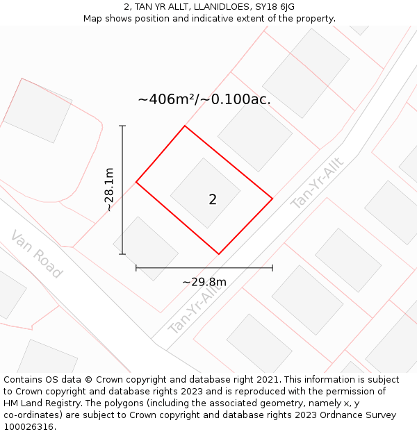 2, TAN YR ALLT, LLANIDLOES, SY18 6JG: Plot and title map