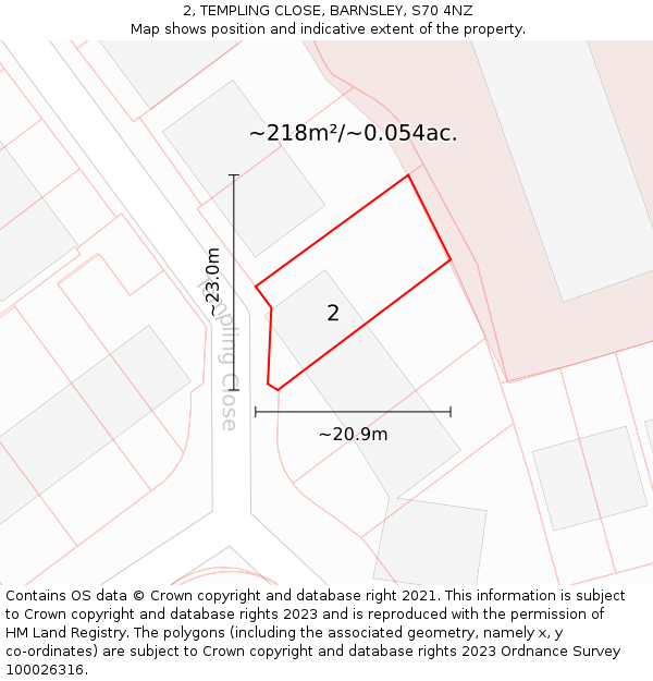 2, TEMPLING CLOSE, BARNSLEY, S70 4NZ: Plot and title map