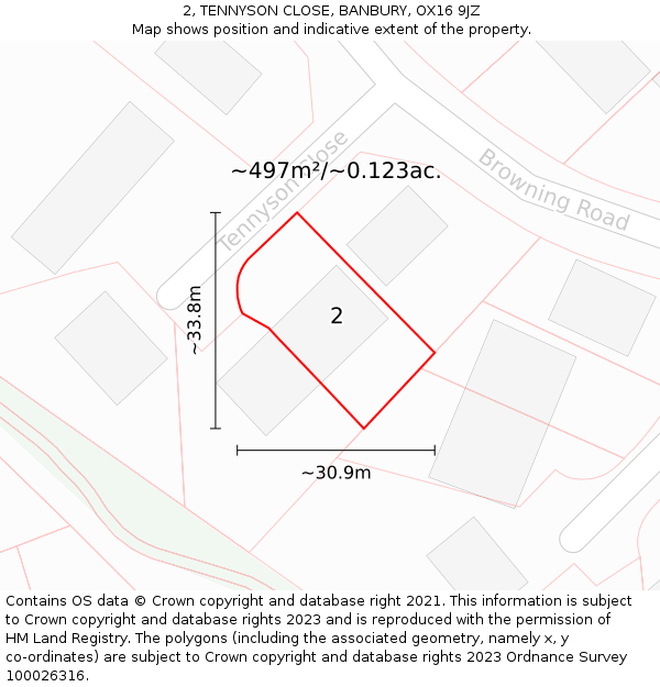 2, TENNYSON CLOSE, BANBURY, OX16 9JZ: Plot and title map
