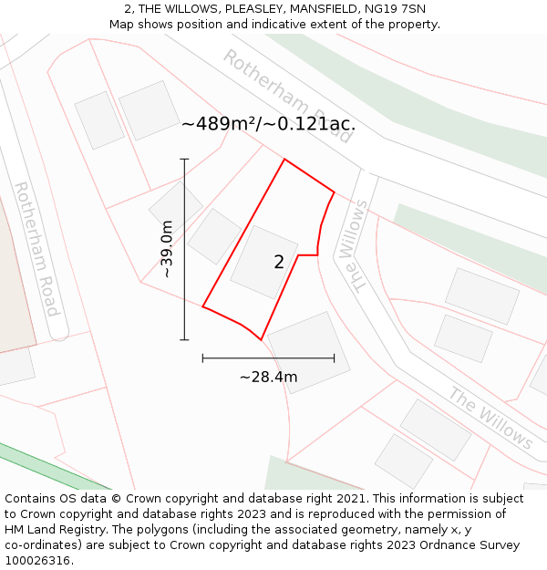 2, THE WILLOWS, PLEASLEY, MANSFIELD, NG19 7SN: Plot and title map