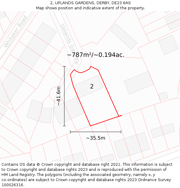 2, UPLANDS GARDENS, DERBY, DE23 6AS: Plot and title map