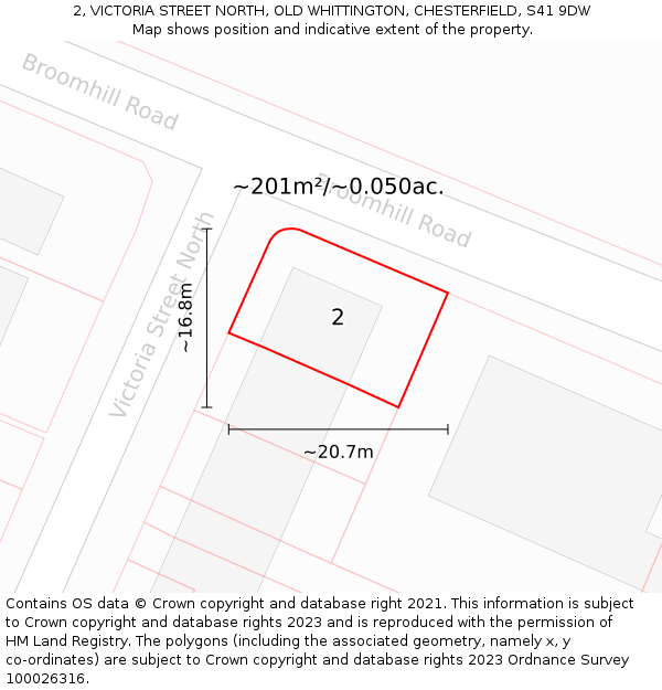 2, VICTORIA STREET NORTH, OLD WHITTINGTON, CHESTERFIELD, S41 9DW: Plot and title map