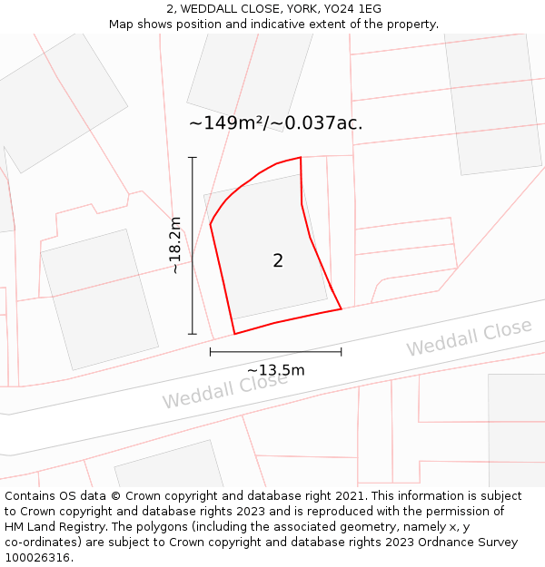 2, WEDDALL CLOSE, YORK, YO24 1EG: Plot and title map
