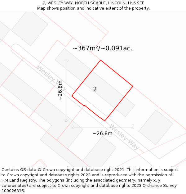 2, WESLEY WAY, NORTH SCARLE, LINCOLN, LN6 9EF: Plot and title map