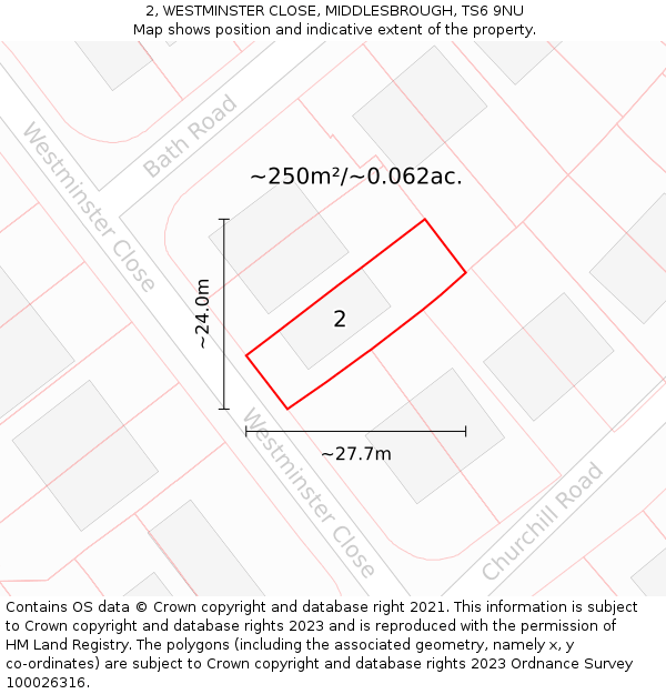 2, WESTMINSTER CLOSE, MIDDLESBROUGH, TS6 9NU: Plot and title map