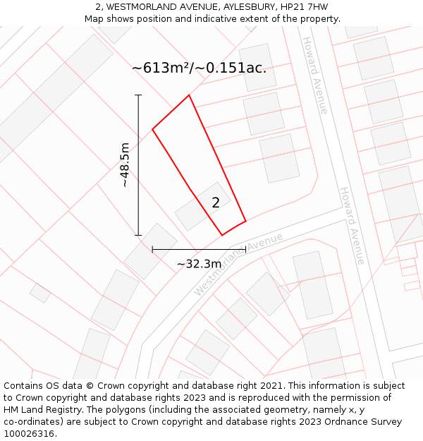 2, WESTMORLAND AVENUE, AYLESBURY, HP21 7HW: Plot and title map