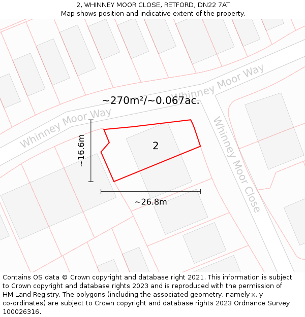 2, WHINNEY MOOR CLOSE, RETFORD, DN22 7AT: Plot and title map