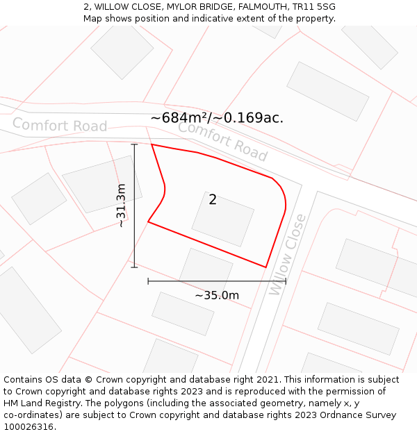 2, WILLOW CLOSE, MYLOR BRIDGE, FALMOUTH, TR11 5SG: Plot and title map