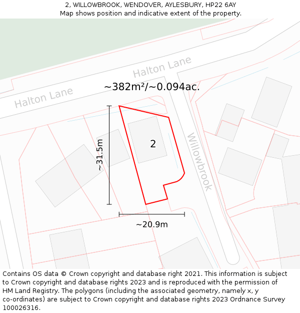 2, WILLOWBROOK, WENDOVER, AYLESBURY, HP22 6AY: Plot and title map