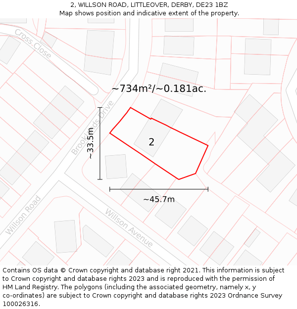 2, WILLSON ROAD, LITTLEOVER, DERBY, DE23 1BZ: Plot and title map