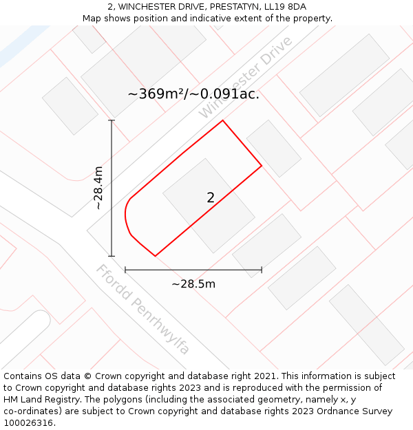 2, WINCHESTER DRIVE, PRESTATYN, LL19 8DA: Plot and title map