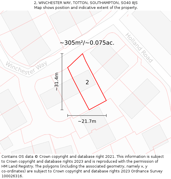 2, WINCHESTER WAY, TOTTON, SOUTHAMPTON, SO40 8JS: Plot and title map