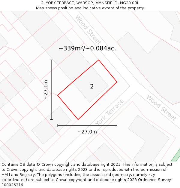 2, YORK TERRACE, WARSOP, MANSFIELD, NG20 0BL: Plot and title map