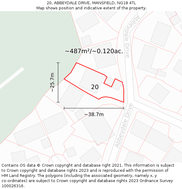 20, ABBEYDALE DRIVE, MANSFIELD, NG18 4TL: Plot and title map
