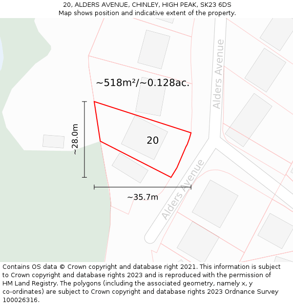 20, ALDERS AVENUE, CHINLEY, HIGH PEAK, SK23 6DS: Plot and title map