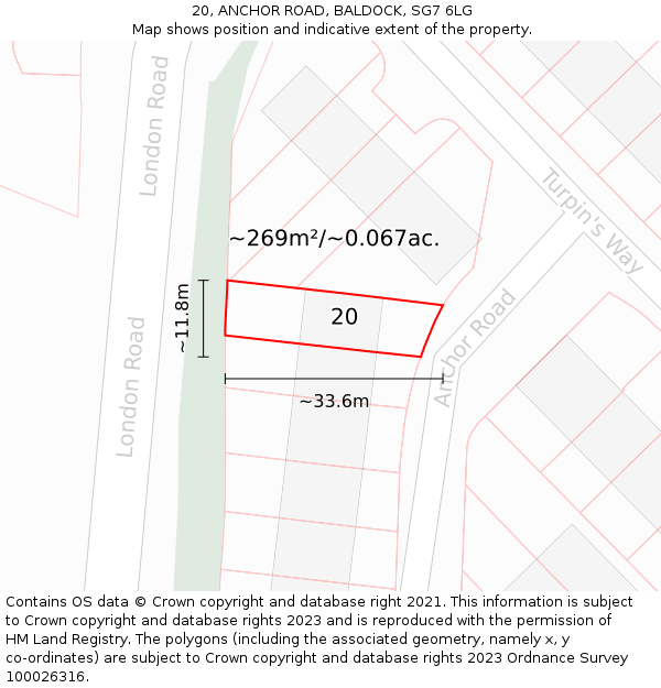 20, ANCHOR ROAD, BALDOCK, SG7 6LG: Plot and title map