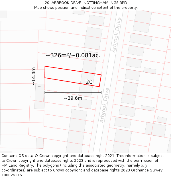 20, ARBROOK DRIVE, NOTTINGHAM, NG8 3PD: Plot and title map