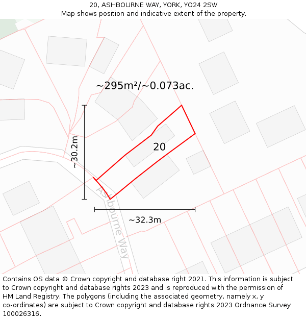 20, ASHBOURNE WAY, YORK, YO24 2SW: Plot and title map