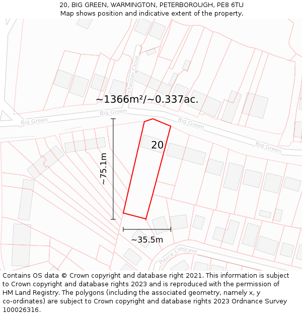 20, BIG GREEN, WARMINGTON, PETERBOROUGH, PE8 6TU: Plot and title map