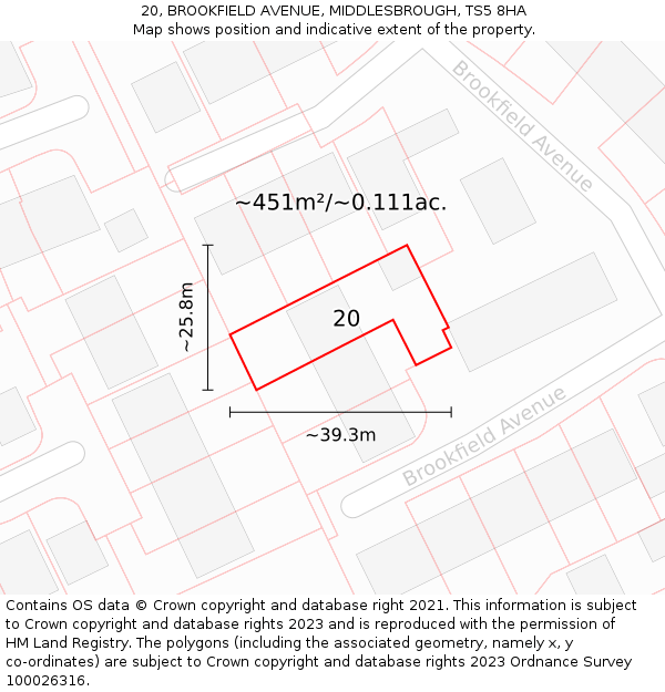 20, BROOKFIELD AVENUE, MIDDLESBROUGH, TS5 8HA: Plot and title map