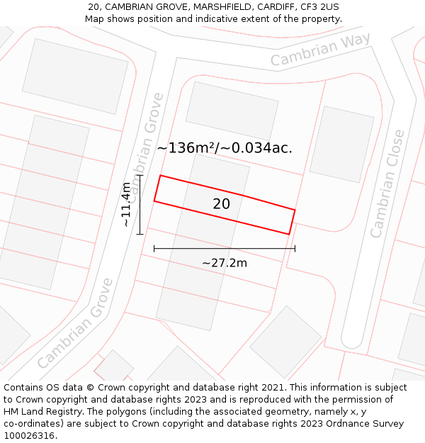 20, CAMBRIAN GROVE, MARSHFIELD, CARDIFF, CF3 2US: Plot and title map