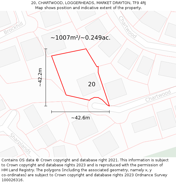 20, CHARTWOOD, LOGGERHEADS, MARKET DRAYTON, TF9 4RJ: Plot and title map