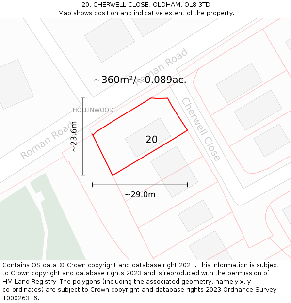20, CHERWELL CLOSE, OLDHAM, OL8 3TD: Plot and title map