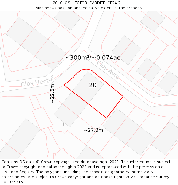 20, CLOS HECTOR, CARDIFF, CF24 2HL: Plot and title map